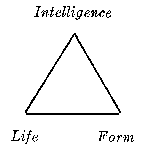 Intelligence - Life - Form