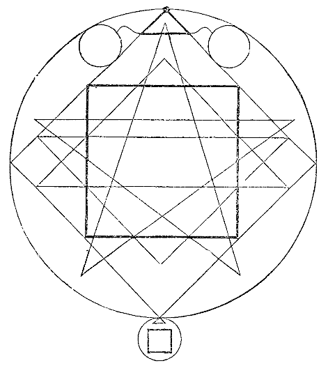 Chart of the Plerôma according to Valentinus