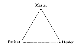 Triangle Master - Patient - Healer