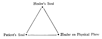 Healer's Soul / Patient's Soul / Healer on Physical Plane