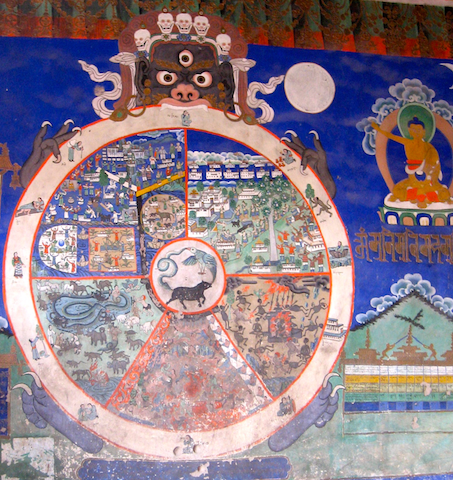 File:Bhavacakra Buddhism Thikse cropped 453px.png