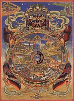 A painting of the bhavacakra.