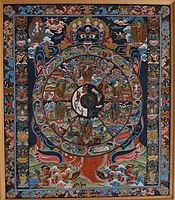 A painting of the bhavacakra that depicts an emanation of the bodhisattva Avalokiteshvara in each realm.