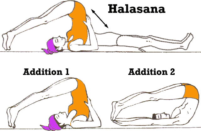 chakra yoga - halasana - the plough pose