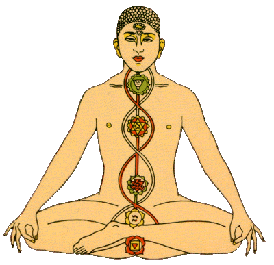 chakra yoga holistic health life management spiritual psychology
