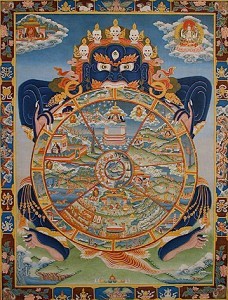 A Brief Overview of the Bardo Free PDF e-book on Tibetan Buddhism