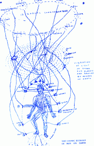 A MANUAL OF KHSHNOOM