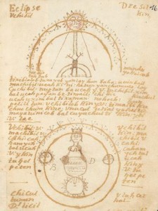 Book of Chilam Balam of Chumayel Maya Text