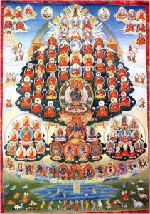 Kagyu Refuge tree Jamme Tulku History