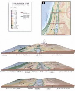 The Bible Atlas