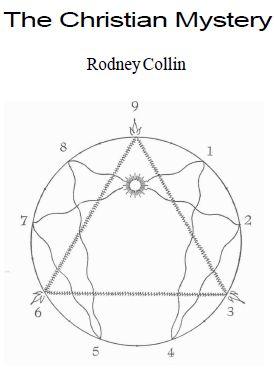 The Christian Mystery by Rodney Collin free ebook in pdf format