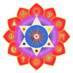 Meditacion Meditacion